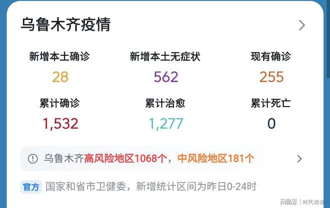 乌鲁木齐疫情快讯，团结一心，共克时艰