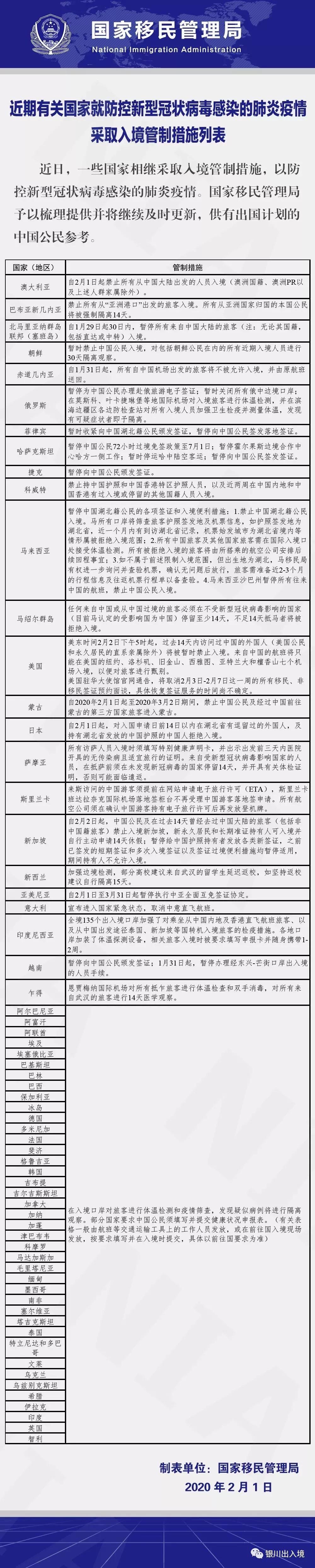 安徽银川疫情最新通报，防控成效显著，仍需保持警惕