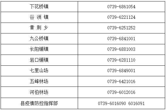 安徽省疫情防控热线电话，守护健康的生命线