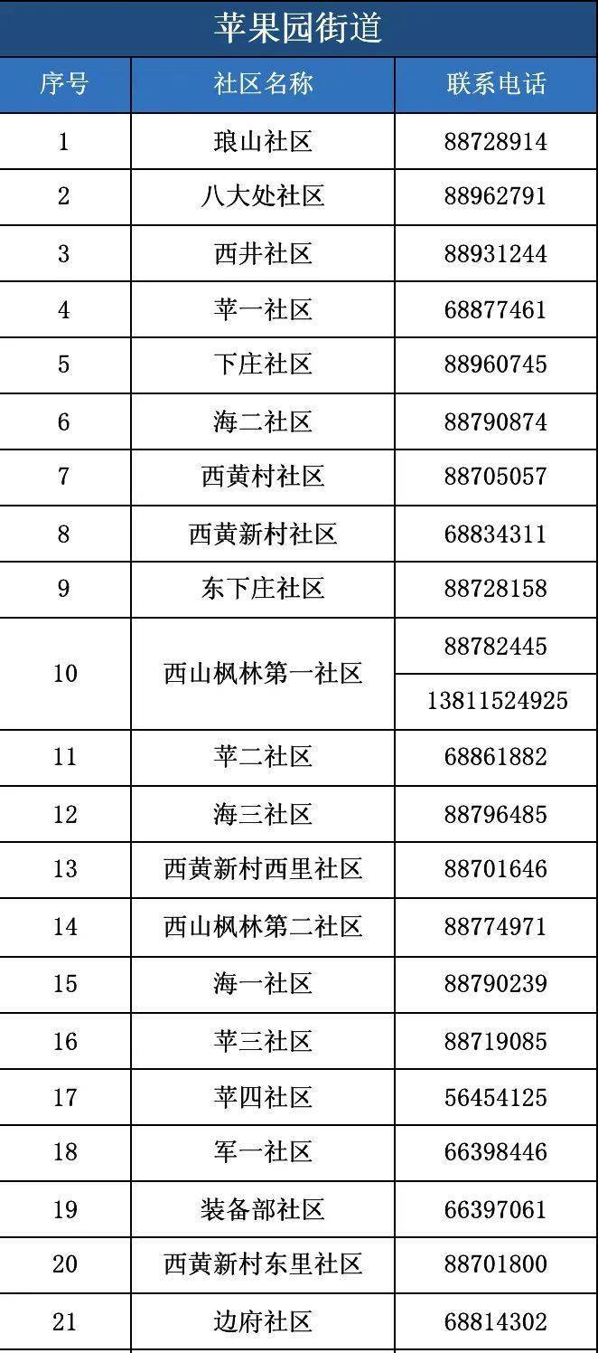 江西杭州疫情，双线作战，防控与复苏并行