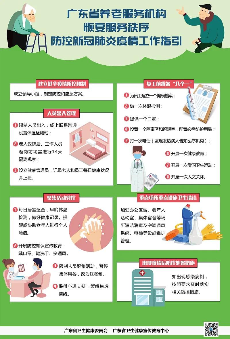 广东省疫情防控指引最新版，科学精准，高效防控