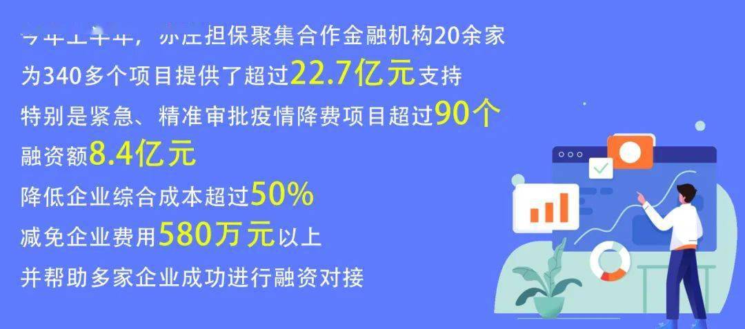 贵州出台房租减免政策 助力小微企业渡过疫情难关