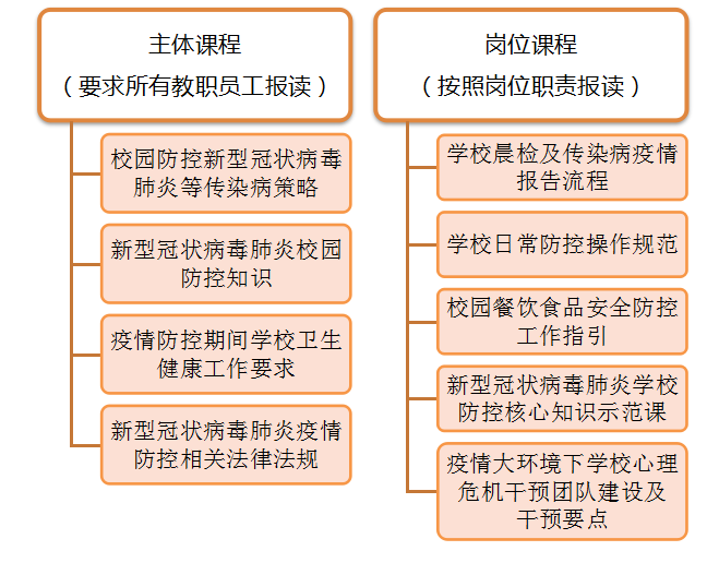 广东疫情报告，精准防控下疫情稳定态势