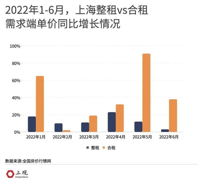上海疫情最新数据公布，城市复苏与防控挑战持续