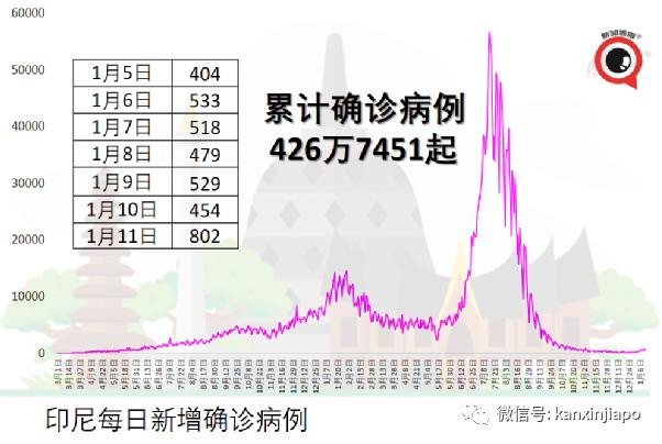 安徽疫情最新消息，新增确诊病例1例