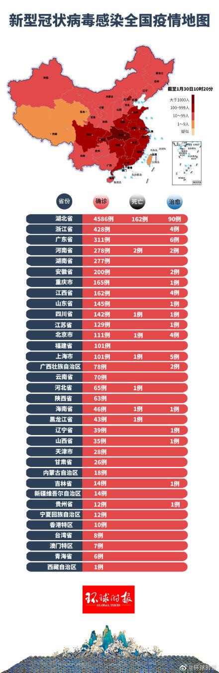 广东与沈阳疫情挑战下的应对策略