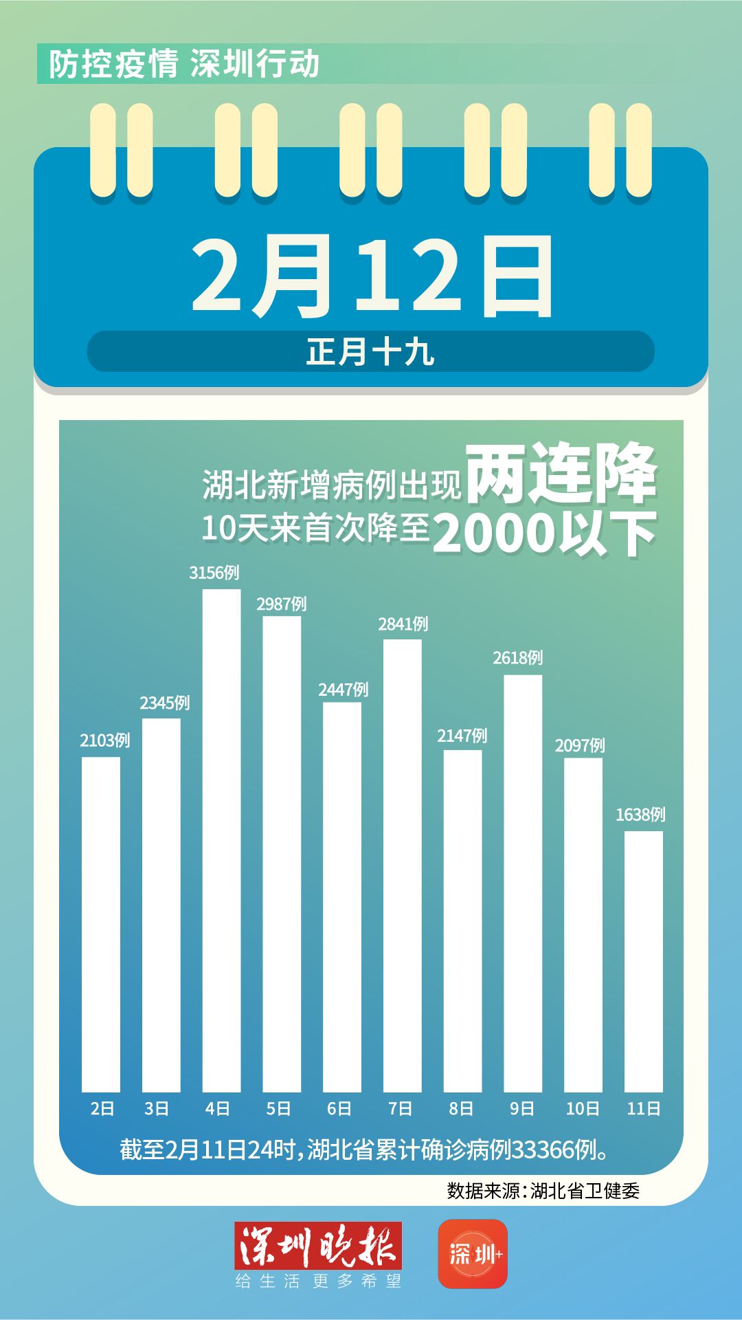 广东与郑州疫情挑战，应对策略与未来展望