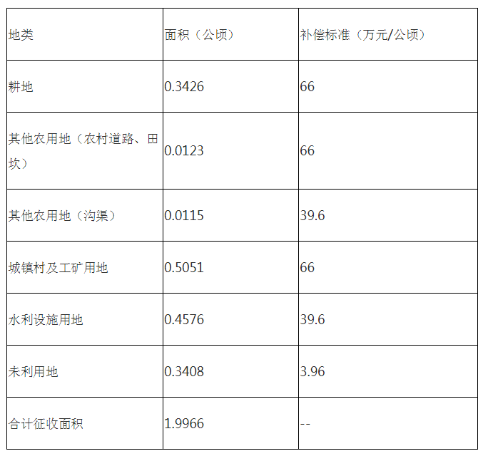 安徽疫情官网发布西宁最新防控措施公告