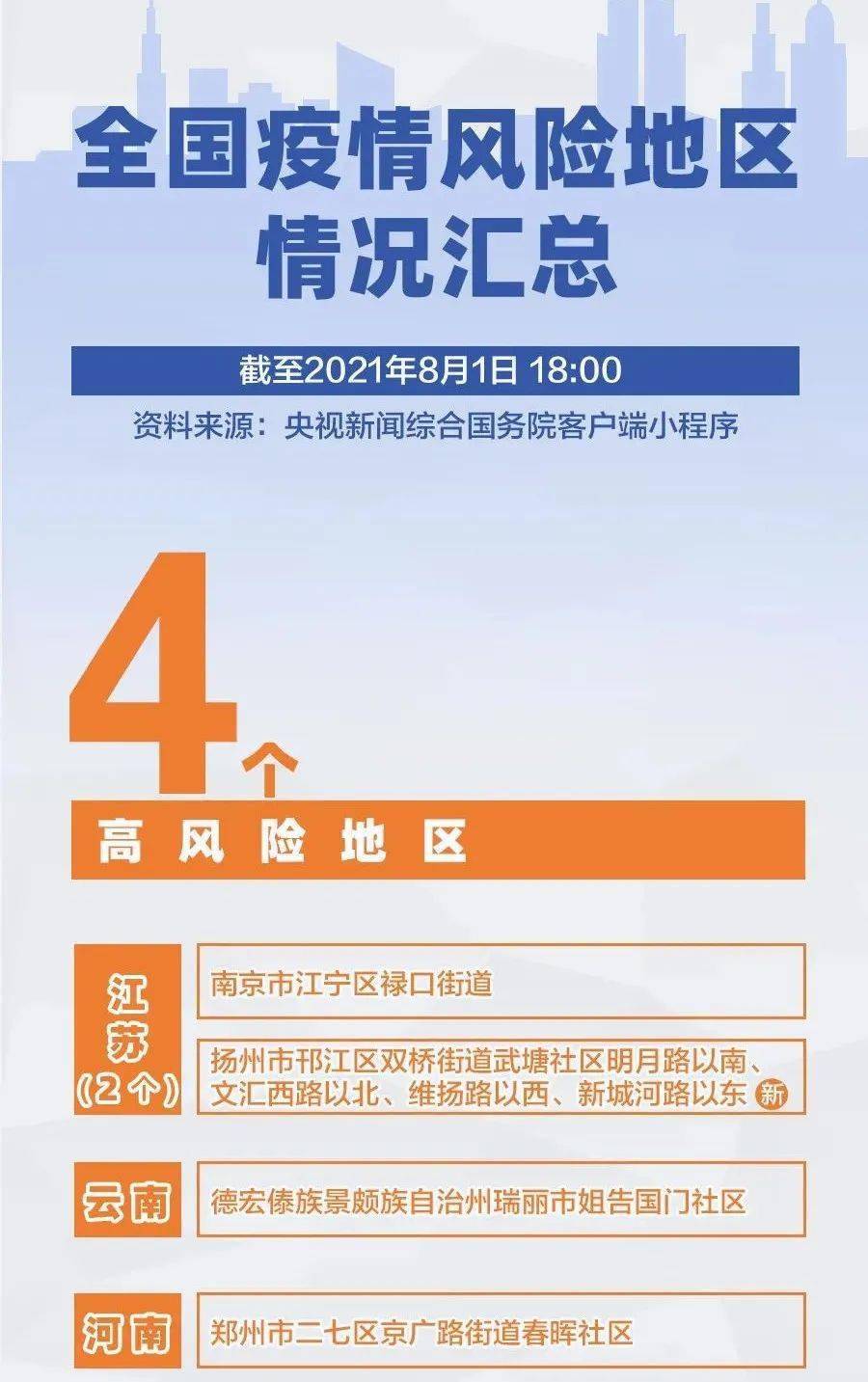 粤沪协同防疫，共筑健康防线