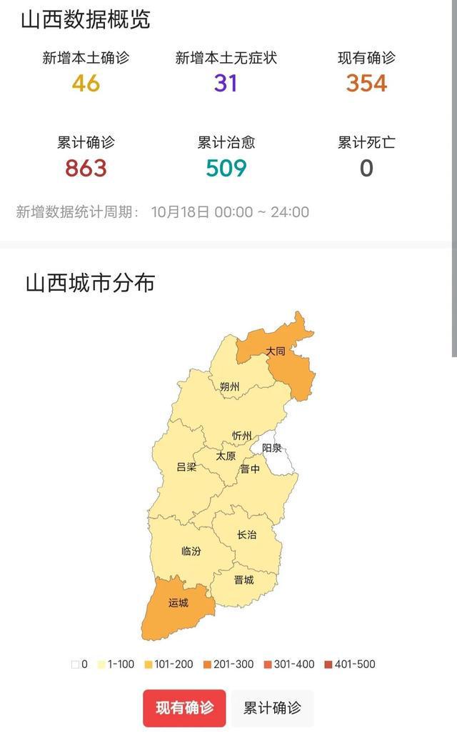 广东与太原疫情防控动态综述