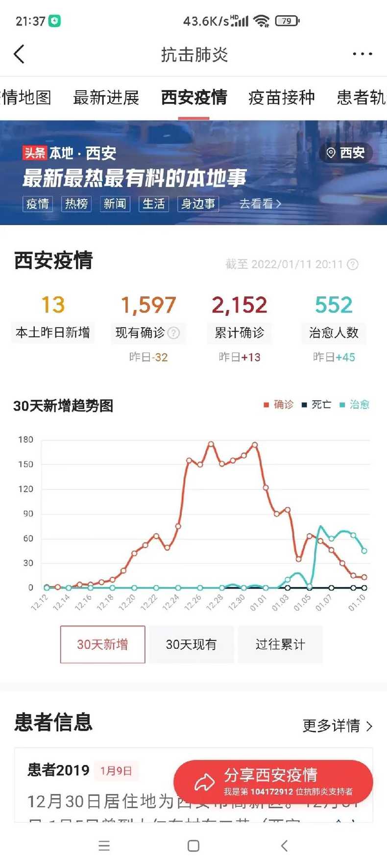 广东西安疫情防控动态，广东疫情稳定，西安新增病例持续减少