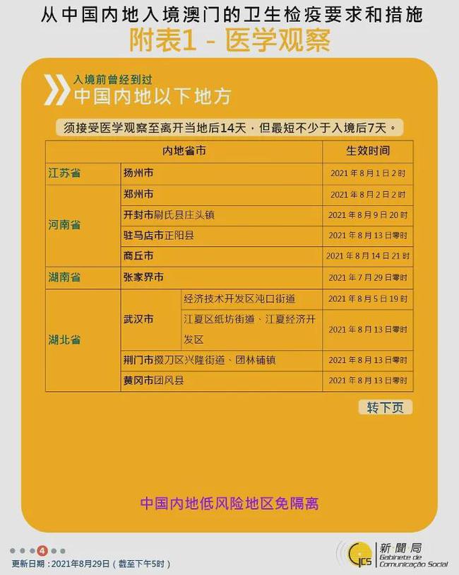 广东省澳门出入境政策解读，最新变化与影响分析