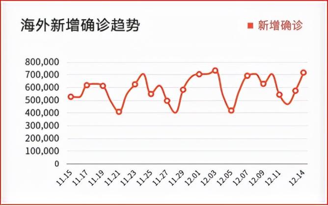 安徽西安疫情防控最新动态，安徽疫情形势稳定，西安新增病例持续减少