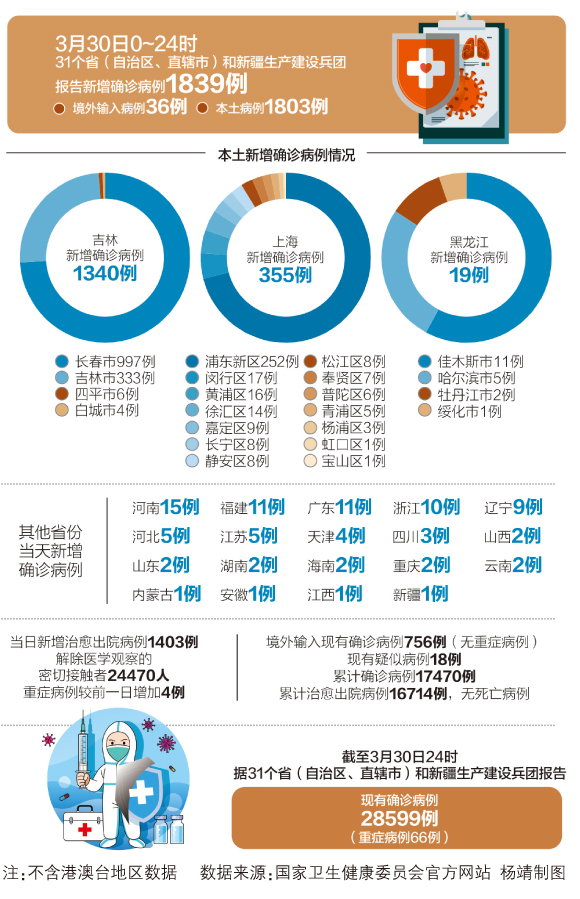 安徽疫情波及北京 防疫挑战与应对策略