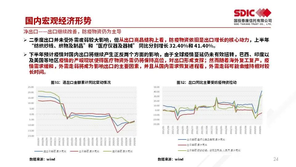 安徽疫情形势分析报告，疫情总体可控，仍需警惕输入风险