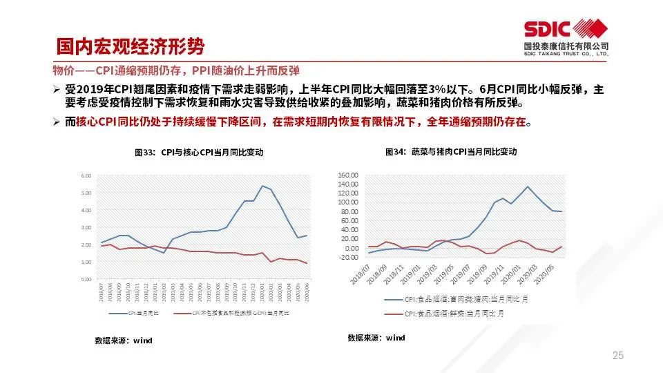 安徽疫情形势分析报告，疫情总体可控，仍需警惕输入风险