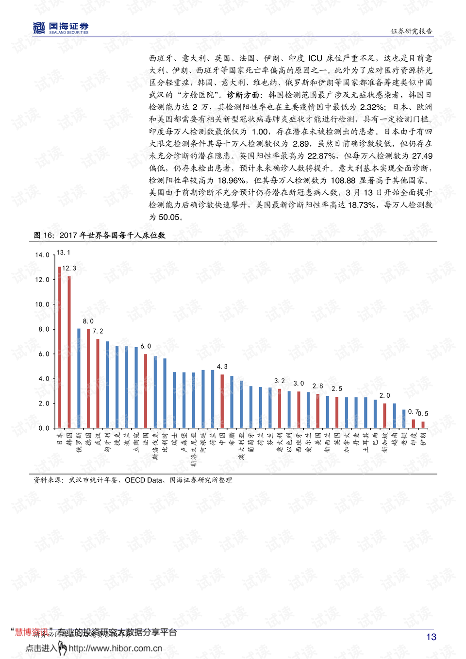 贵州疫情最新通报，全面分析疫情情况