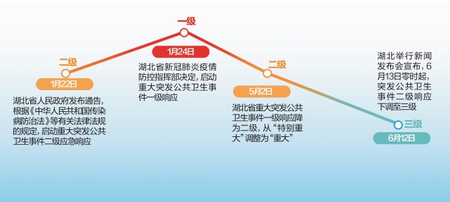 安徽疫情现状，精准防控下局势稳定