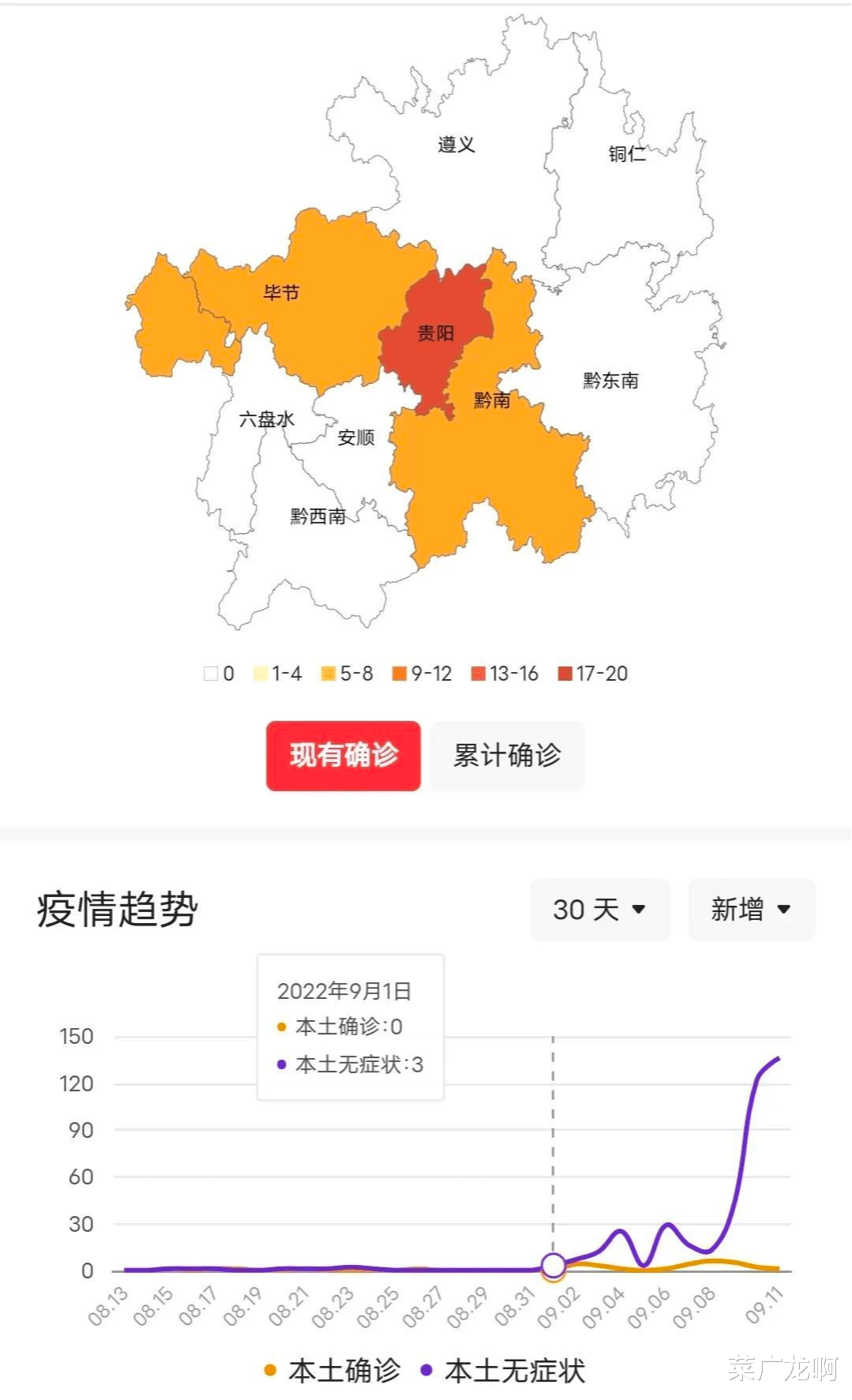贵州疫情防控成效显著，病例数量持续减少