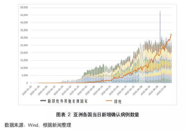 贵州省疫情最新情况与防控措施分析