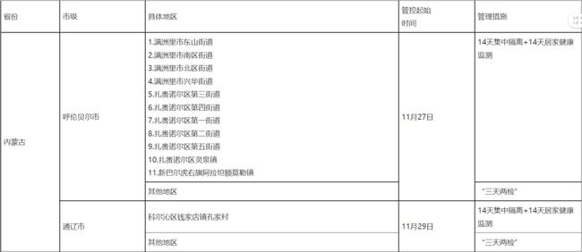 贵州省疫情最新情况与防控措施分析