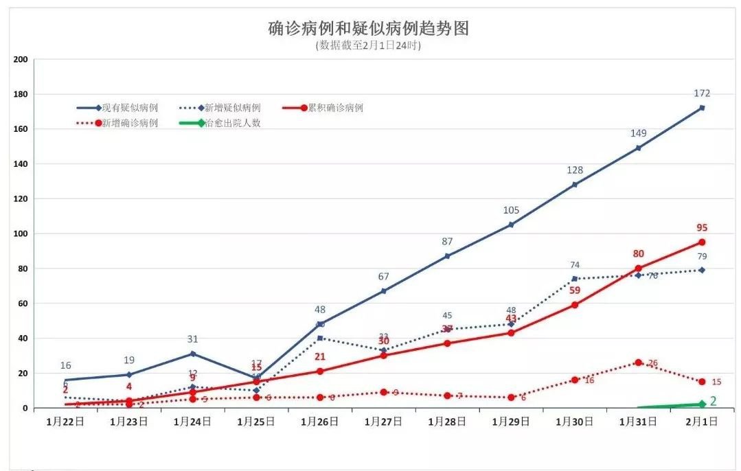 贵州省疫情地图最新，精准防控下的疫情态势分析
