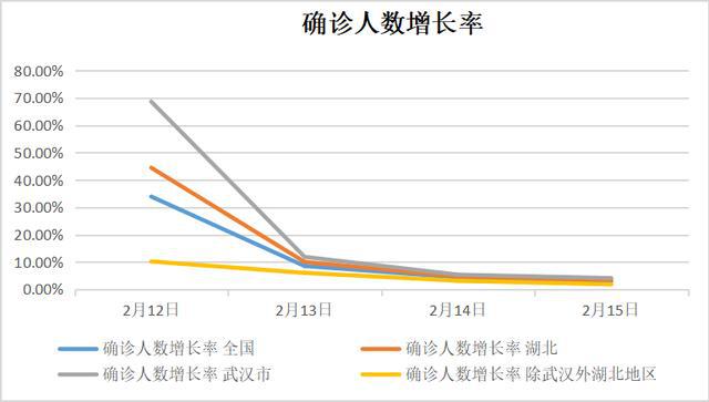 贵州省与浙江省疫情防控成效对比，经验分享与启示