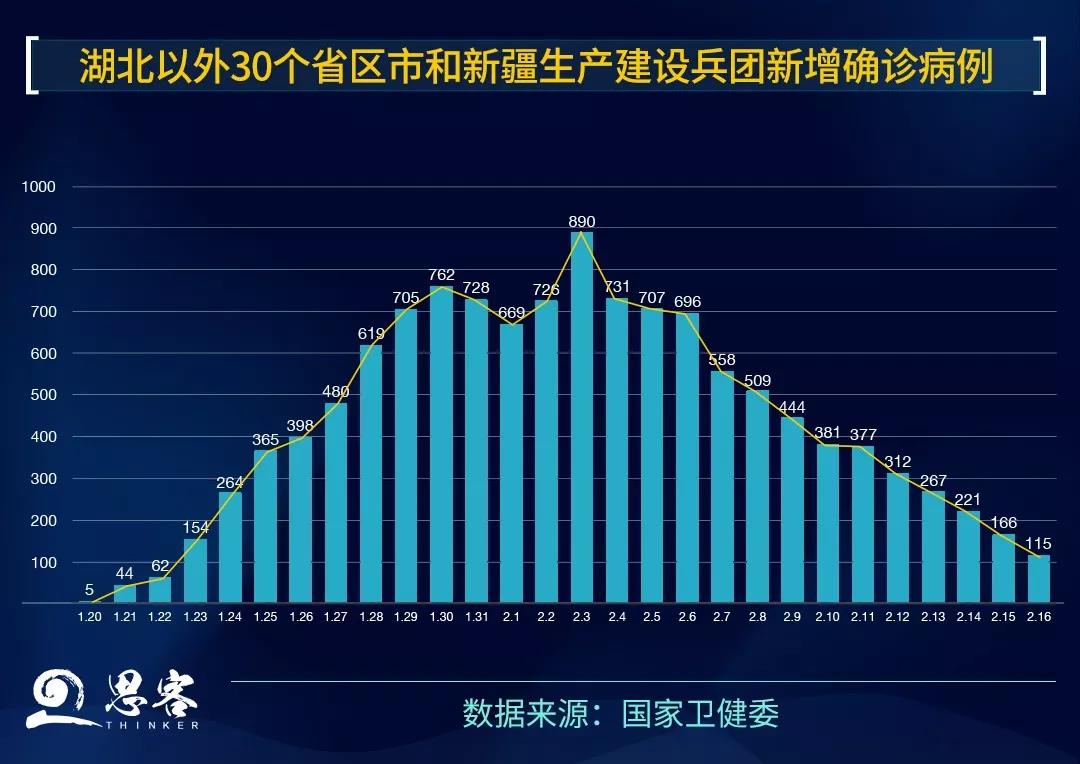 贵州省与浙江省疫情防控成效对比，经验分享与启示