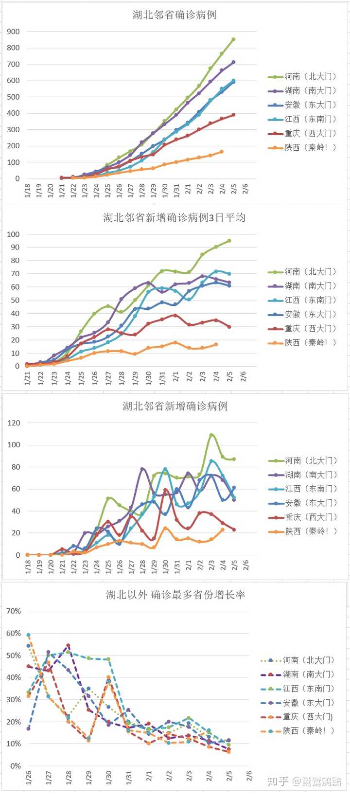 贵州省与浙江省疫情防控成效对比，经验分享与启示