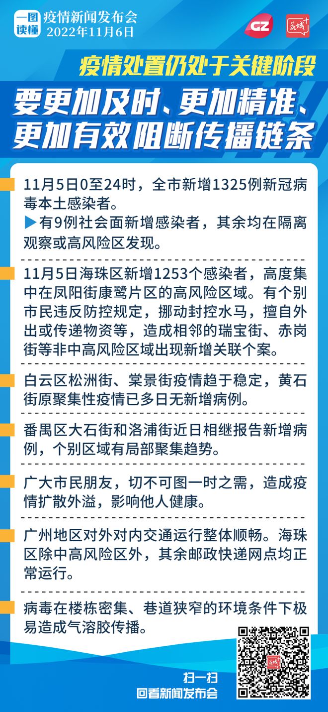 广东精准施策科学防控新冠疫情