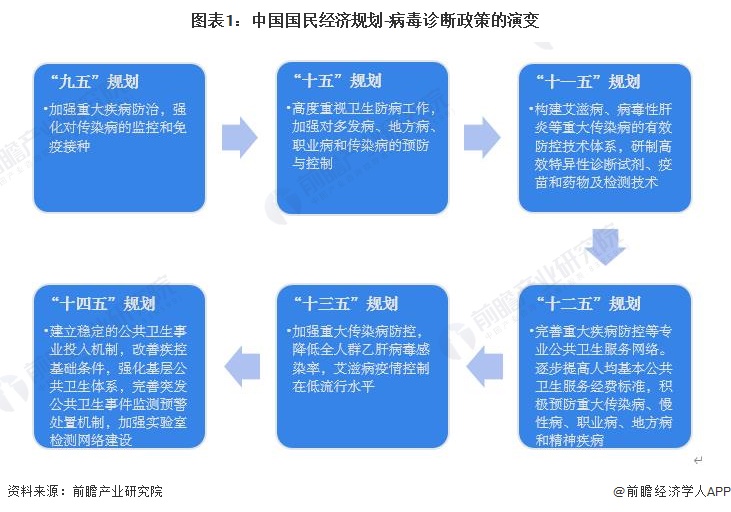 贵阳市疫情防控政策解读与影响分析