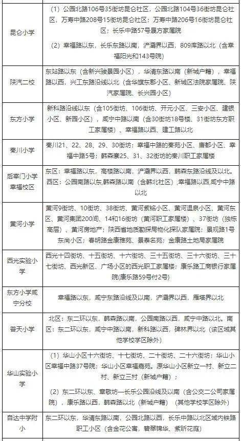 2021年石家庄疫情挑战与应对策略
