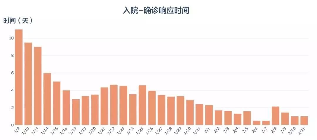海南省疫情最新分析报告，疫情形势持续稳定