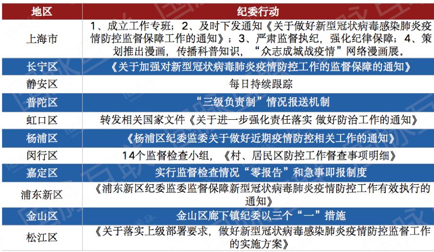 贵州省疫情最新分析报告，防控成效显著，仍需保持警惕