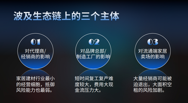 疫情下的长春，挑战与应对策略