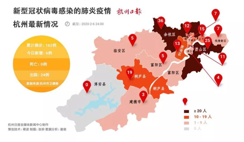 杭州疫情最新动态及防控措施解析
