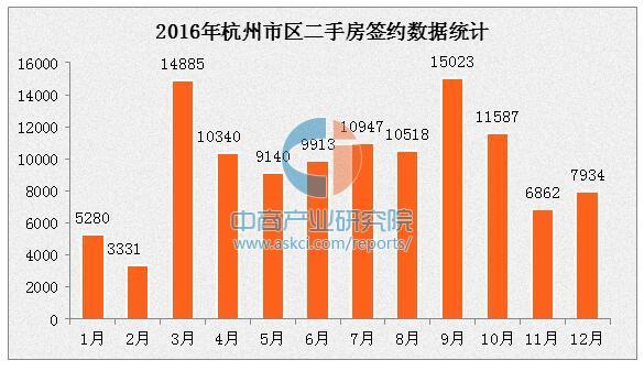 杭州精准防控下的城市复苏
