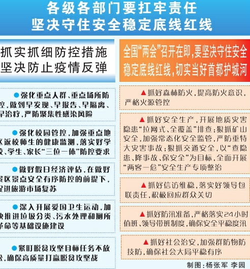 兰州精准施策共筑疫情防控安全防线