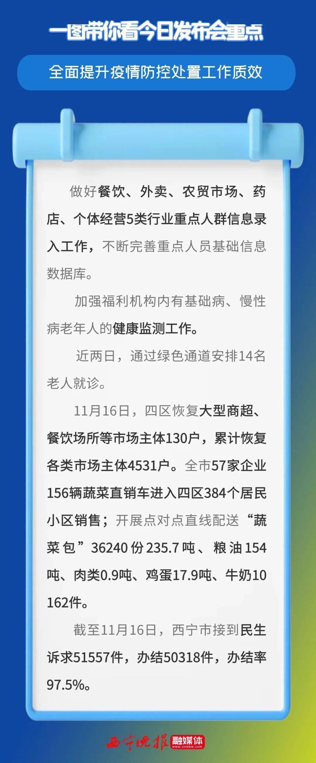 贵州西宁通报疫情最新消息