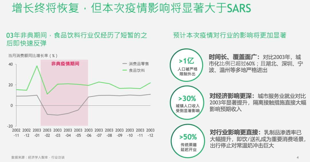 上海疫情分布与防控策略，如何有效应对新型冠状病毒挑战？