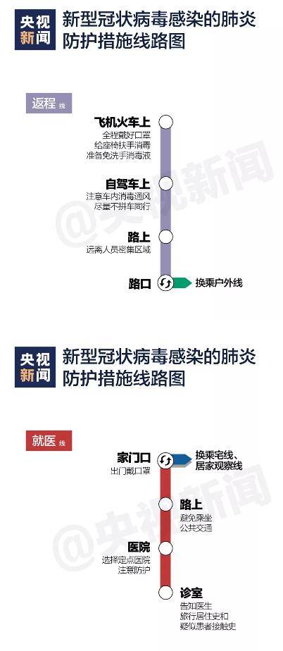 上海疫情下的新冠病毒挑战与应对策略