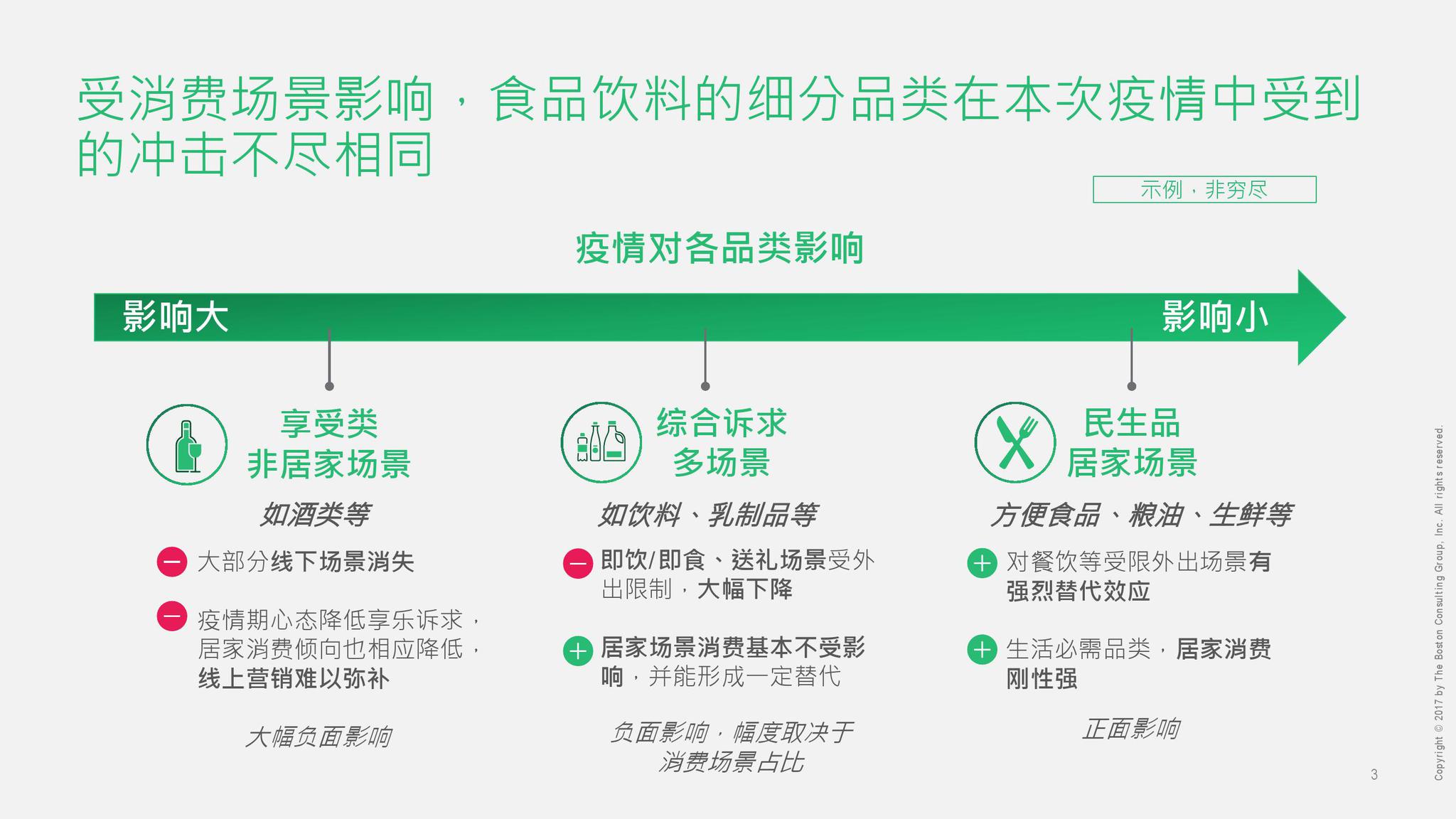 上海疫情最新情况，新型冠状病毒的挑战与应对