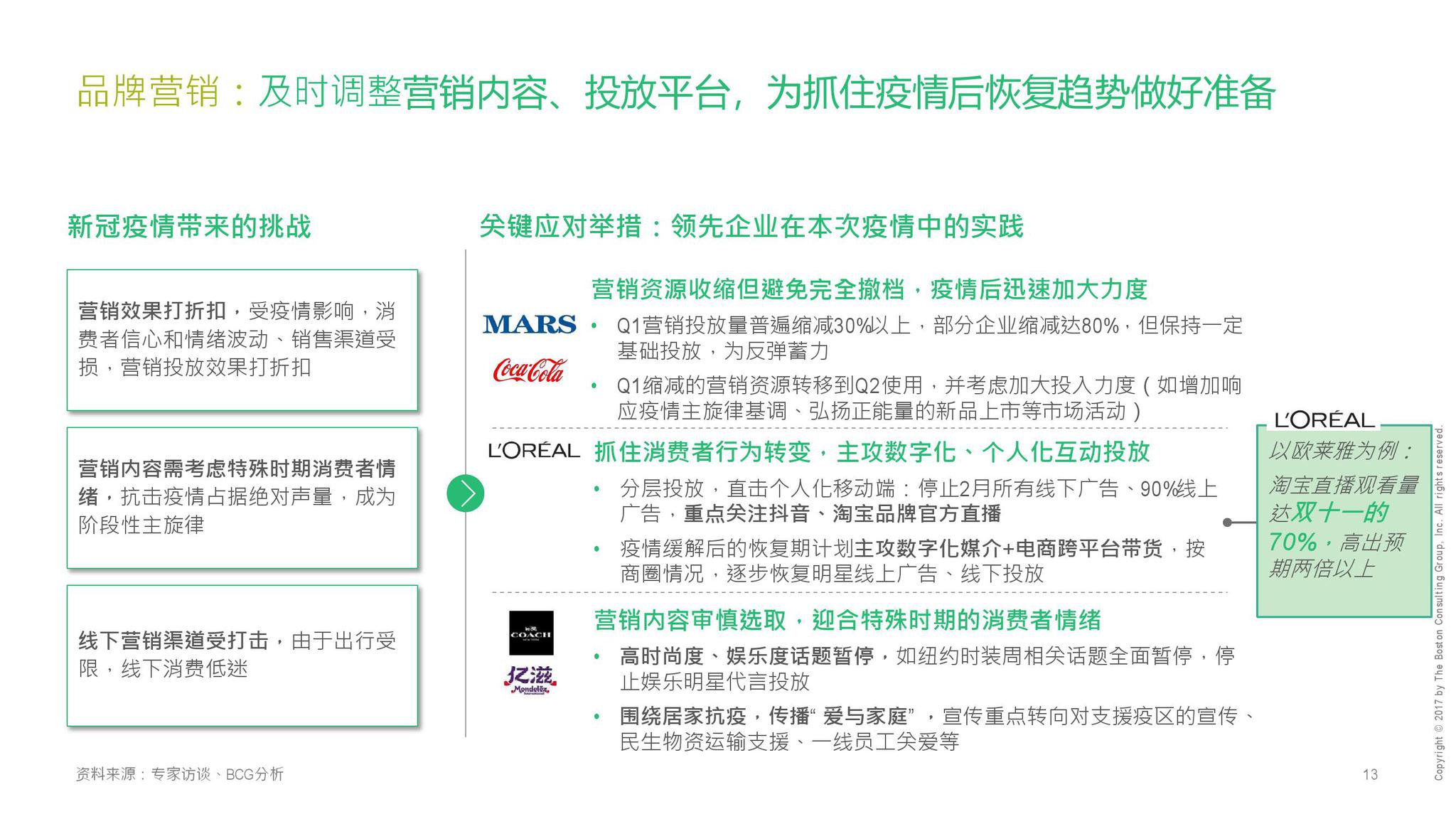 上海疫情最新情况，新型冠状病毒的挑战与应对