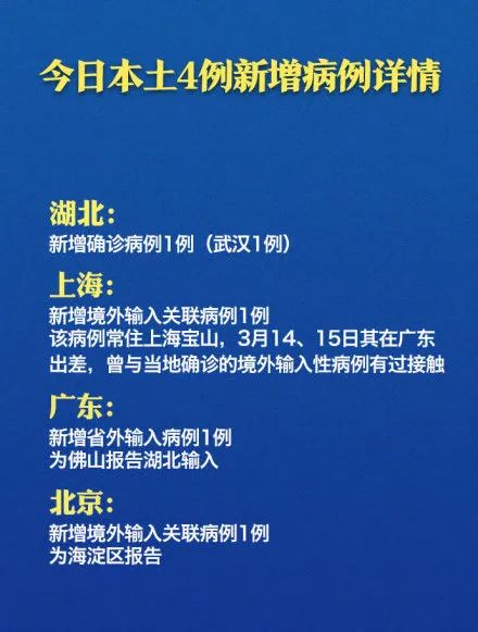 疫情下的上海，新增病例背后的挑战与希望