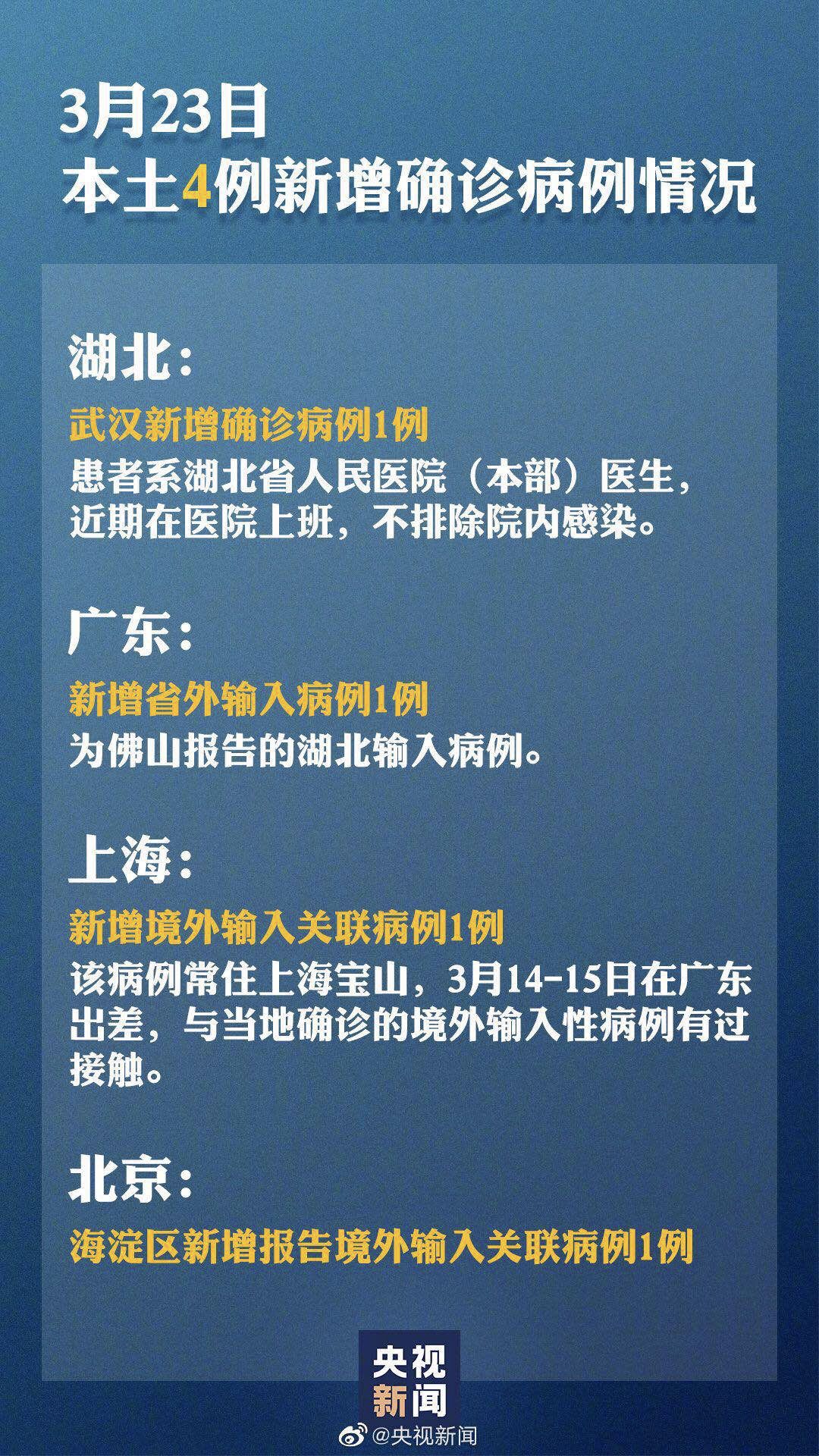 疫情下的上海，新增病例背后的挑战与希望