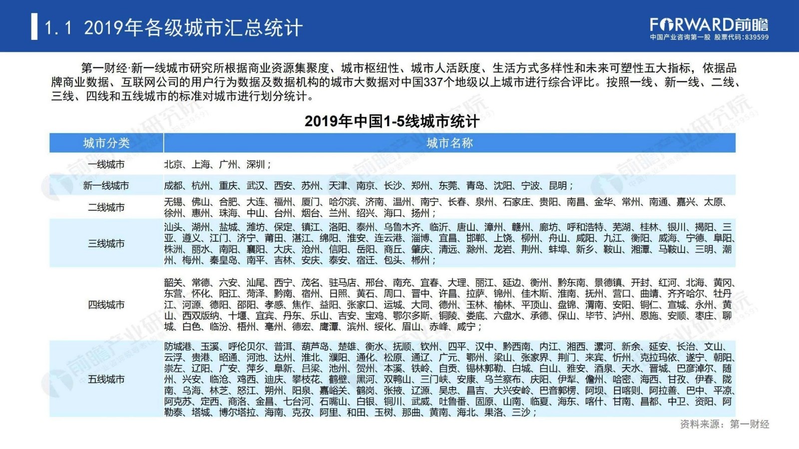 上海与哈尔滨防疫对比，城市防疫的挑战与概况