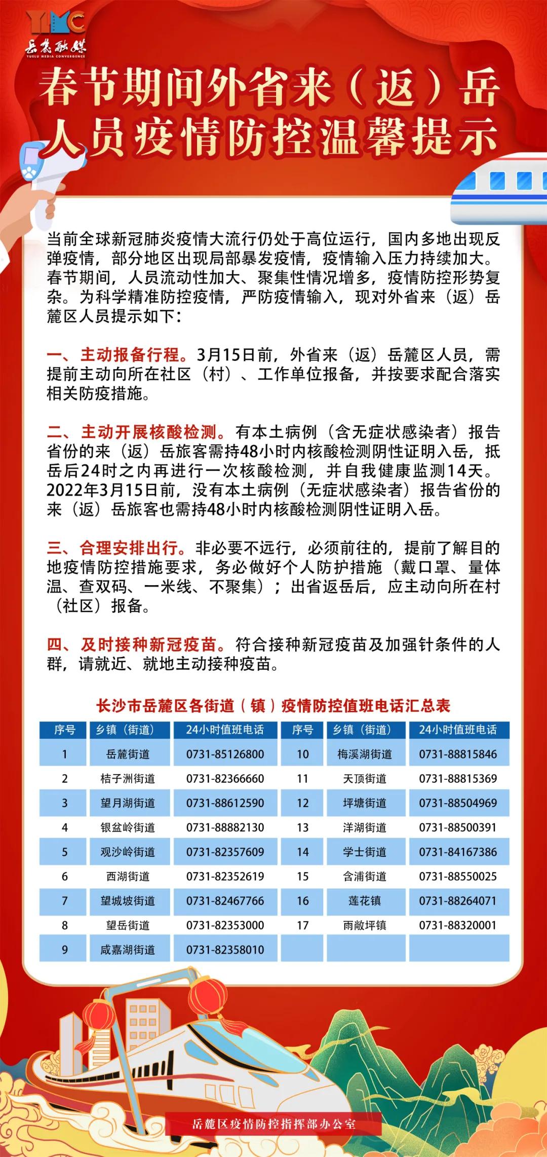 济南疫情防控最新政策，加强社区防控，落实四早要求