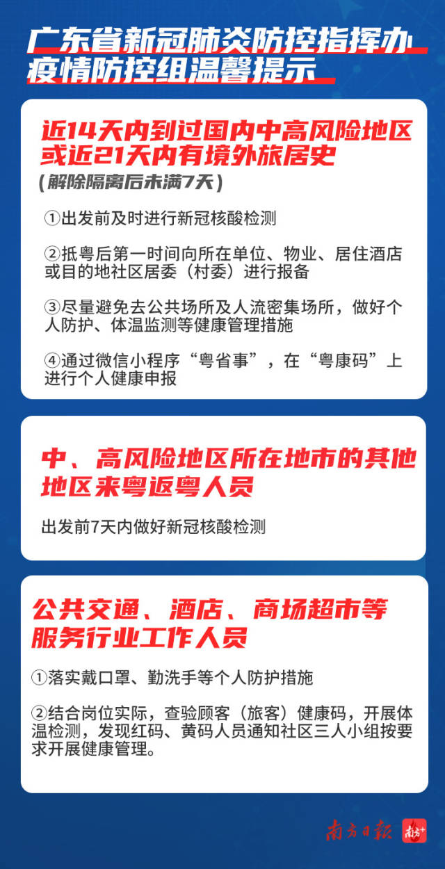 携手共筑健康防线，广东省疫情政策通知与武汉最新动态