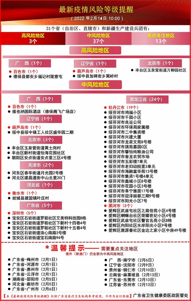 广东省疫情政策最新通知，广州疫情动态与应对措施