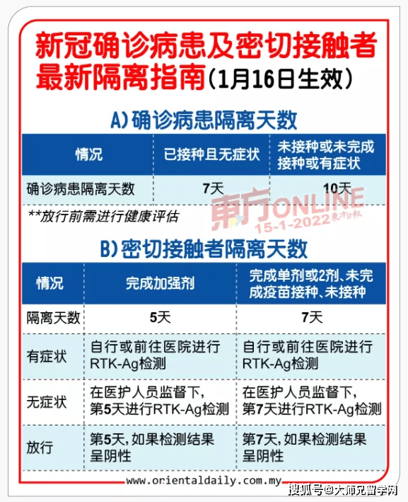 海口与广东防疫政策对比，海口最新防疫措施详解